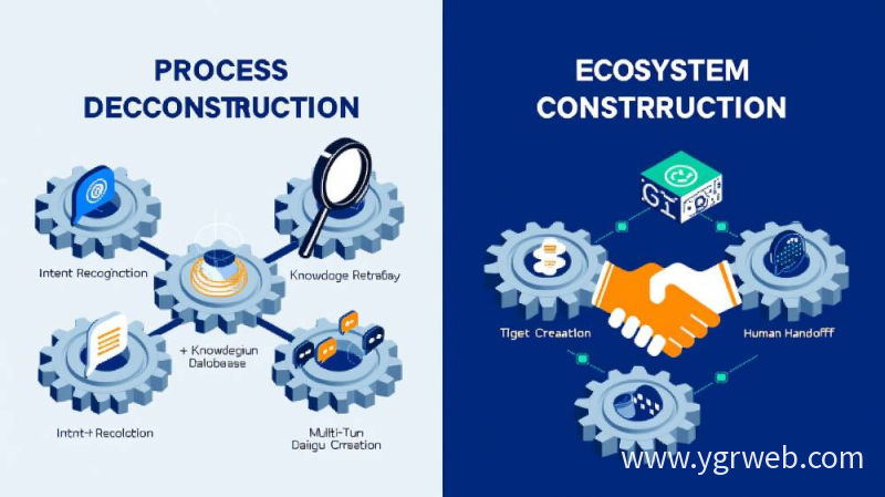 客服智能体应用：7x24小时智能服务与体验升级