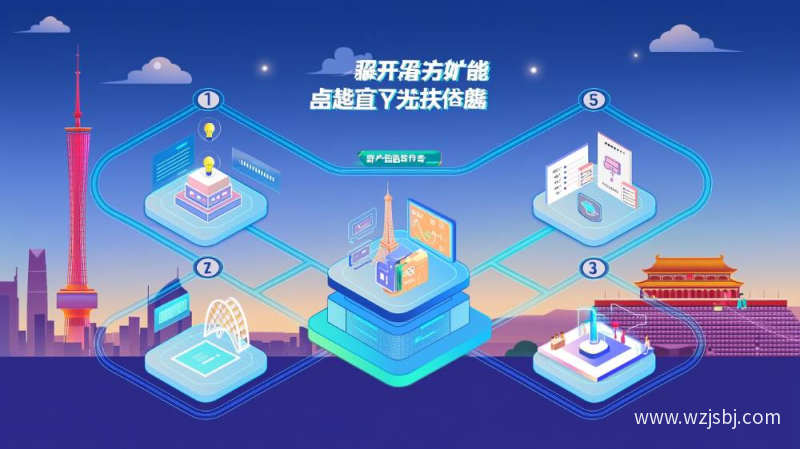 北京网站设计服务流程：从需求沟通到设计交付的全过程