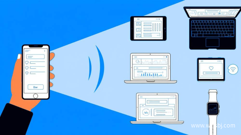 企业网站移动优先设计：从小屏到大屏的设计思维