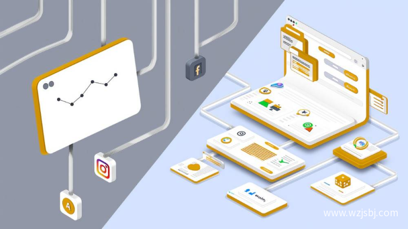 企业网站长期投资价值：官网作为企业数字资产的增值